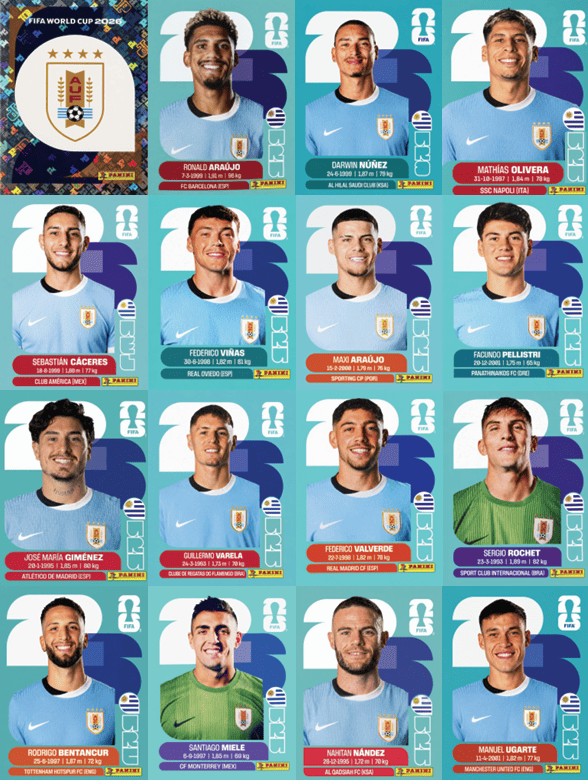 Página da seleção Uruguai no álbum completo em PDF